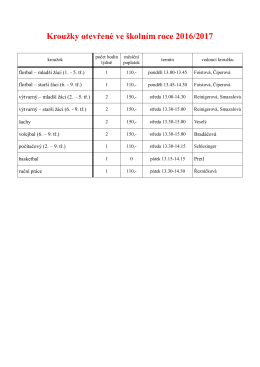 Kroužky otevřené ve školním roce 2016/2017