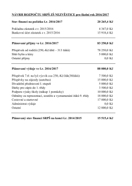 SRPS-Nezvestice-Navrh-rozpoctu-SRPS-2016-2017
