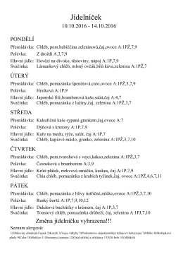 Zobraz v PDF