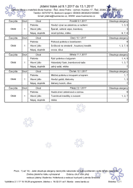 Jídelní lístek od 9.1.2017 do 13.1.2017