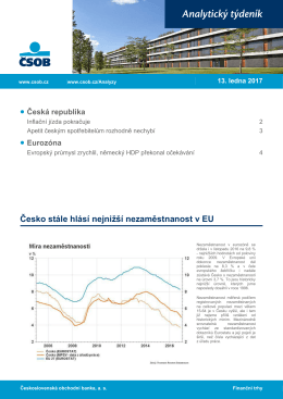 Analytický týdeník pro region CEE