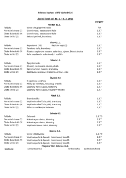 Jídelní lístek od 30. 1. – 5. 2. 2017