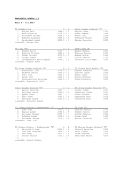 Regionální přebor C – zpravodaj z 5. kola