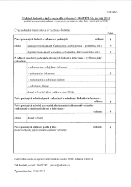 Přehled žádostí o informace dle zákona č. 106/1999 Sb. za rok 2016