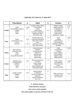 Přesnídávka A Oběd A Svačina A