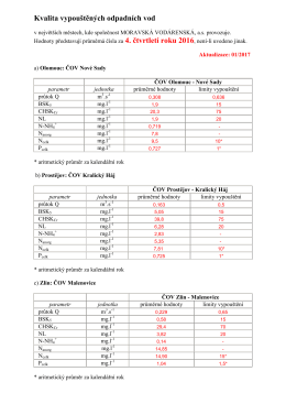 Kvalita OV 4q 2016 - MORAVSKÁ VODÁRENSKÁ, as