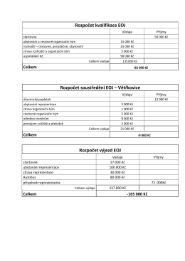 Rozpočet EOJ 2017