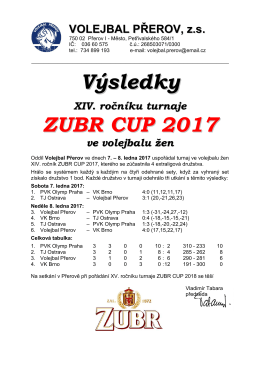 Výsledk yy ZUBR CUP 2017
