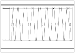 TS 843 - PP T&aacute;bor