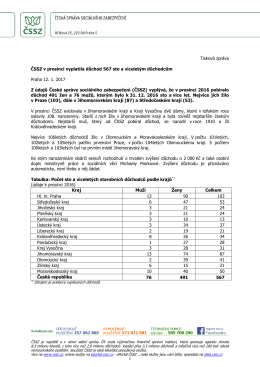 Stanovisko ČSSZ k situaci ve výplatách dávek nemocenského