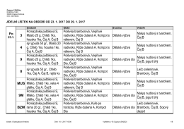 jídelníček od 23.1.2017