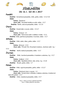 Jídelní lístek 16.1.2017