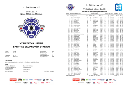 1. ČP žactva - Ž 08.01.2017 Nov&eacute; Město na Moravě SPRINT SE