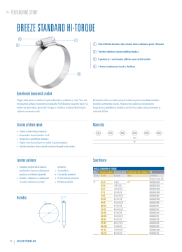 breeze standard hi-torque