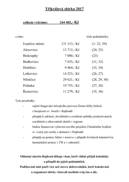 Výsledky Tříkrálové sbírky v Ivančicích