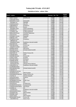Trať 10km celkově - Klub extr&eacute;mn&iacute;ch sportů | kesbuk.cz