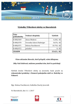 v&yacute;sledky - hvjdesign