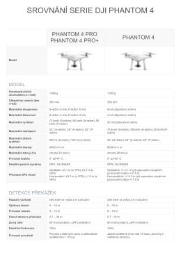 srovn&aacute;n&iacute; serie dji phantom 4