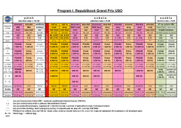 Program I. Republikové Grand Prix UŠO