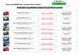 Roční vozy ŠKODA Plus