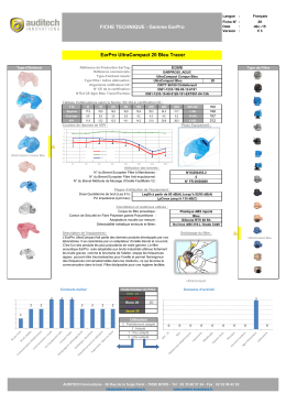 FDS Bouchons moul&eacute;s sur mesure EARPRO ULTRA