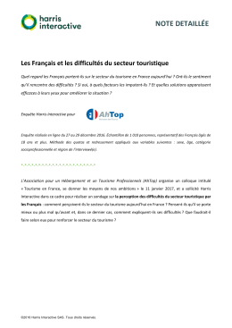 Les Français et les difficultés du secteur