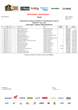 PROVISOIRE / PROVISIONAL Quad