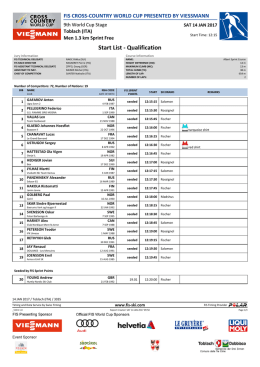 Start List - Qualification