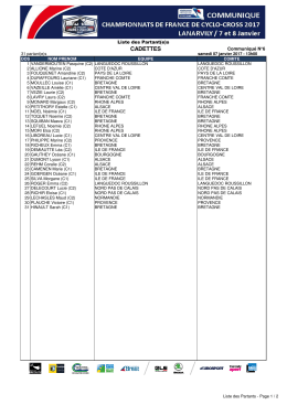 cadettes - Sud Gironde &ndash; CYCLISME