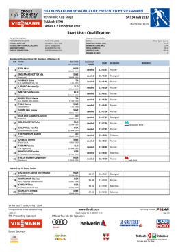 Start List - Qualification