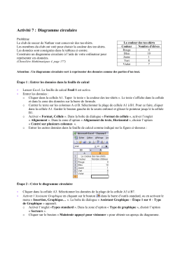 Conseil scolaire acadien provincial: Accueil