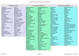 Liste des communes de l`Essonne par arrondissements MCP / SD