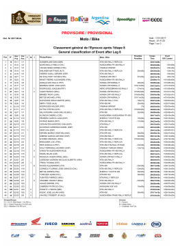 PROVISOIRE / PROVISIONAL Moto / Bike