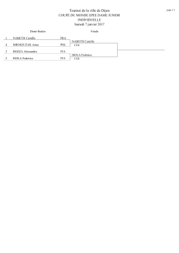 Finale - ASPTT Dijon