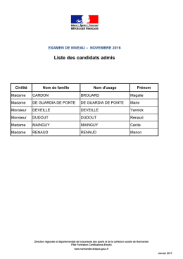 Liste candidats admis