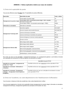 Demande de nutation sur un poste d`inspecteur de l`éducation