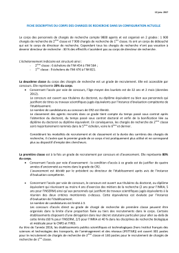 FICHE DESCRIPTIVE DU CORPS DES CHARGES DE