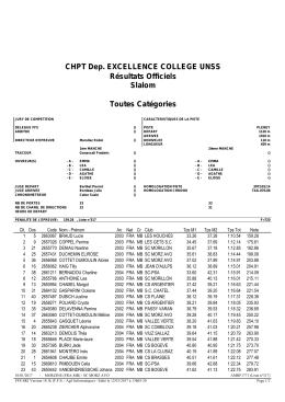 classement individuel fille