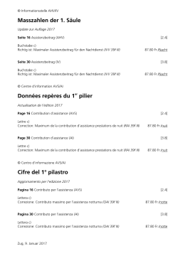 Masszahlen der 1. Säule Données repères du 1er pilier Cifre del 1