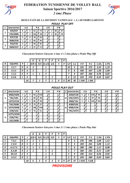 Classement 4éme J Play Off 3éme J Play Out