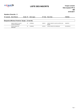 Liste des inscrits à la coupe de Lorraine Elite Kata Equipes