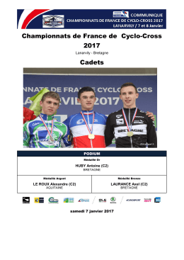 Championnats de France de Cyclo