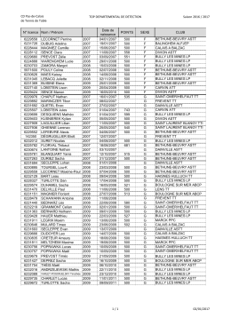 liste des inscrits au..... date en bas à droite du document. Cliquez ici