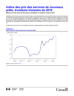 - Statistique Canada