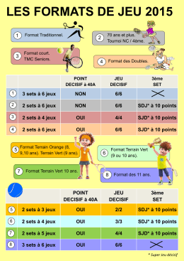 LES FORMATS DE JEU 2015