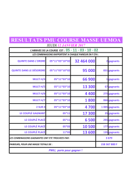 rapport de gain