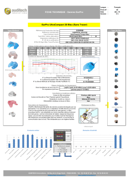 FDS Bouchons moul&eacute;s sur mesure EARPRO ULTRA