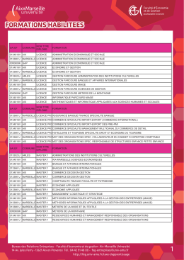 formations habilitees 1 - Facult&eacute; d`&eacute;conomie et de gestion