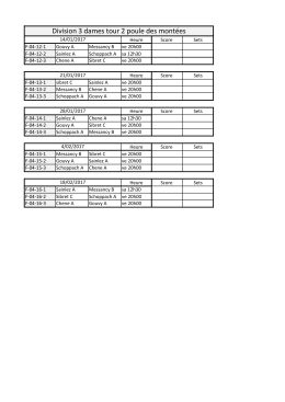 Division 3 dames tour 2 poule des montées