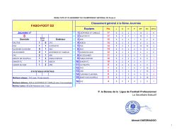 Résultats Classement CH D2 J8 Poule A